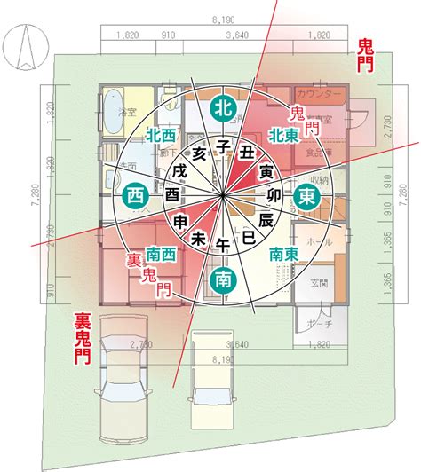 鬼門方位|鬼門は本当に不吉な方角？風水師が明かす意外な真実とは